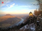 Archiv Foto Webcam Festung Königstein - Friedrichsburg 15:00