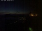 Archiv Foto Webcam Festung Königstein - Friedrichsburg 03:00