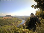 Archiv Foto Webcam Festung Königstein - Friedrichsburg 09:00