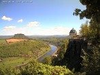 Archived image Webcam Fortress Koenigstein 11:00