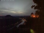 Archiv Foto Webcam Festung Königstein - Friedrichsburg 03:00