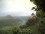 Archiv Foto Webcam Festung Königstein - Friedrichsburg 15:00