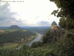 Archiv Foto Webcam Festung Königstein - Friedrichsburg 09:00