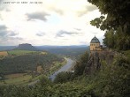 Archiv Foto Webcam Festung Königstein - Friedrichsburg 11:00