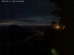 Archiv Foto Webcam Festung Königstein - Friedrichsburg 03:00