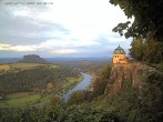 Archiv Foto Webcam Festung Königstein - Friedrichsburg 19:00