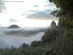 Archived image Webcam Fortress Koenigstein 05:00