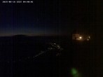 Archiv Foto Webcam Festung Königstein - Friedrichsburg 03:00