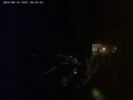 Archived image Webcam Fortress Koenigstein 19:00