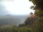 Archiv Foto Webcam Festung Königstein - Friedrichsburg 05:00