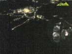 Archiv Foto Webcam Blick auf Ruhpolding 23:00