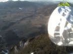 Archiv Foto Webcam Blick auf Ruhpolding 15:00