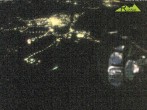 Archiv Foto Webcam Blick auf Ruhpolding 21:00