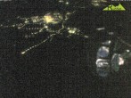 Archiv Foto Webcam Blick auf Ruhpolding 01:00