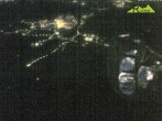 Archiv Foto Webcam Blick auf Ruhpolding 01:00