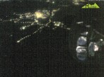 Archiv Foto Webcam Blick auf Ruhpolding 23:00