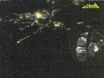 Archiv Foto Webcam Blick auf Ruhpolding 01:00