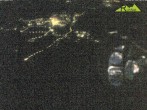 Archiv Foto Webcam Blick auf Ruhpolding 23:00