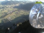 Archiv Foto Webcam Blick auf Ruhpolding 05:00