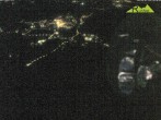 Archiv Foto Webcam Blick auf Ruhpolding 03:00