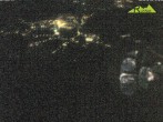 Archiv Foto Webcam Blick auf Ruhpolding 21:00