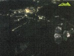 Archiv Foto Webcam Blick auf Ruhpolding 23:00