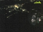 Archiv Foto Webcam Blick auf Ruhpolding 23:00