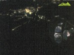Archiv Foto Webcam Blick auf Ruhpolding 01:00