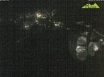 Archiv Foto Webcam Blick auf Ruhpolding 03:00