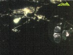 Archiv Foto Webcam Blick auf Ruhpolding 19:00