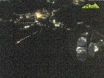 Archiv Foto Webcam Blick auf Ruhpolding 03:00