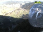 Archiv Foto Webcam Blick auf Ruhpolding 08:00