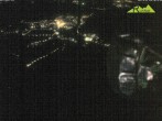 Archiv Foto Webcam Blick auf Ruhpolding 23:00