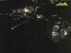 Archiv Foto Webcam Blick auf Ruhpolding 01:00