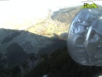 Archiv Foto Webcam Blick auf Ruhpolding 08:00