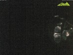 Archiv Foto Webcam Blick auf Ruhpolding 19:00