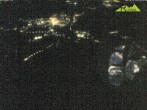 Archiv Foto Webcam Blick auf Ruhpolding 03:00