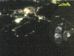 Archiv Foto Webcam Blick auf Ruhpolding 05:00