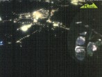 Archiv Foto Webcam Blick auf Ruhpolding 05:00