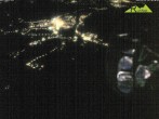 Archived image Webcam Rauschberg mountain 19:00