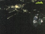 Archiv Foto Webcam Blick auf Ruhpolding 23:00