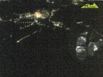 Archiv Foto Webcam Blick auf Ruhpolding 01:00