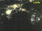 Archiv Foto Webcam Blick auf Ruhpolding 19:00
