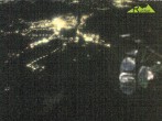 Archiv Foto Webcam Blick auf Ruhpolding 19:00