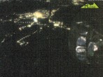 Archiv Foto Webcam Blick auf Ruhpolding 21:00
