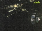 Archiv Foto Webcam Blick auf Ruhpolding 03:00