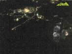 Archiv Foto Webcam Blick auf Ruhpolding 00:00