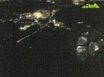 Archiv Foto Webcam Blick auf Ruhpolding 04:00