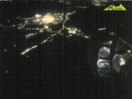 Archiv Foto Webcam Blick auf Ruhpolding 23:00