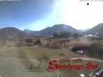 Archiv Foto Webcam Ruhpolding: Gästehaus Steinberger Hof 09:00